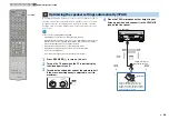 Preview for 34 page of Yamaha RX-V871 Owner'S Manual