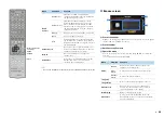 Preview for 55 page of Yamaha RX-V871 Owner'S Manual