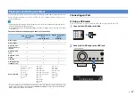 Preview for 57 page of Yamaha RX-V871 Owner'S Manual