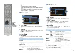 Preview for 68 page of Yamaha RX-V871 Owner'S Manual