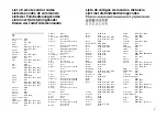 Preview for 134 page of Yamaha RX-V871 Owner'S Manual