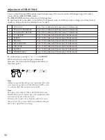 Preview for 32 page of Yamaha RX-V990 Owner'S Manual