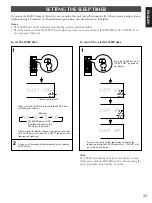 Preview for 33 page of Yamaha RX-V990 Owner'S Manual