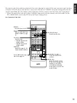 Preview for 35 page of Yamaha RX-V990 Owner'S Manual