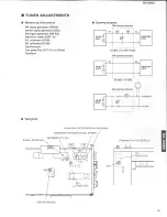 Предварительный просмотр 11 страницы Yamaha RX-V990 Service Manual