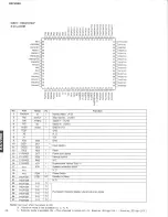 Preview for 18 page of Yamaha RX-V990 Service Manual