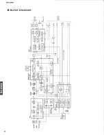 Preview for 20 page of Yamaha RX-V990 Service Manual