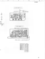 Preview for 26 page of Yamaha RX-V990 Service Manual