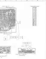 Предварительный просмотр 28 страницы Yamaha RX-V990 Service Manual