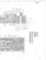 Preview for 30 page of Yamaha RX-V990 Service Manual