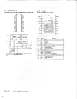 Preview for 36 page of Yamaha RX-V990 Service Manual