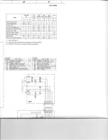 Preview for 59 page of Yamaha RX-V990 Service Manual