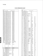 Предварительный просмотр 76 страницы Yamaha RX-V990 Service Manual