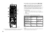 Preview for 68 page of Yamaha RX-V992 Owner'S Manual