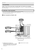 Preview for 18 page of Yamaha RX V995 - Surround Receiver With Dolby Digital Owner'S Manual