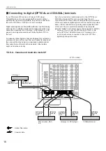 Preview for 20 page of Yamaha RX V995 - Surround Receiver With Dolby Digital Owner'S Manual