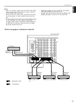 Preview for 21 page of Yamaha RX V995 - Surround Receiver With Dolby Digital Owner'S Manual