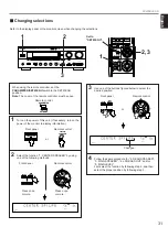 Preview for 35 page of Yamaha RX V995 - Surround Receiver With Dolby Digital Owner'S Manual