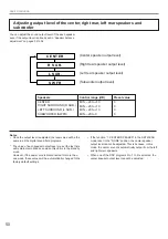 Preview for 54 page of Yamaha RX V995 - Surround Receiver With Dolby Digital Owner'S Manual