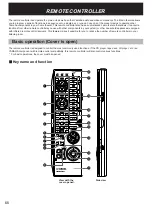 Preview for 70 page of Yamaha RX V995 - Surround Receiver With Dolby Digital Owner'S Manual