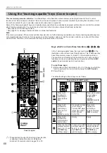 Preview for 72 page of Yamaha RX V995 - Surround Receiver With Dolby Digital Owner'S Manual