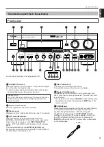 Preview for 13 page of Yamaha RX V995 - Surround Receiver With Dolby... Owner'S Manual