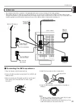 Preview for 29 page of Yamaha RX V995 - Surround Receiver With Dolby... Owner'S Manual