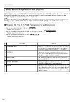 Preview for 56 page of Yamaha RX V995 - Surround Receiver With Dolby... Owner'S Manual