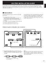 Preview for 81 page of Yamaha RX V995 - Surround Receiver With Dolby... Owner'S Manual