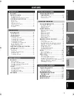 Preview for 5 page of Yamaha RX Z9 - AV Receiver Owner'S Manual