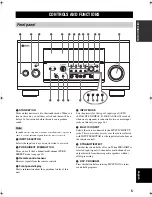 Preview for 9 page of Yamaha RX Z9 - AV Receiver Owner'S Manual