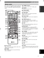 Preview for 11 page of Yamaha RX Z9 - AV Receiver Owner'S Manual