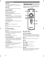 Preview for 12 page of Yamaha RX Z9 - AV Receiver Owner'S Manual