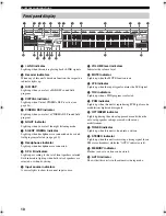 Preview for 14 page of Yamaha RX Z9 - AV Receiver Owner'S Manual