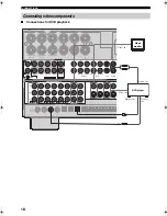 Preview for 22 page of Yamaha RX Z9 - AV Receiver Owner'S Manual