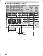 Preview for 24 page of Yamaha RX Z9 - AV Receiver Owner'S Manual