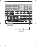 Preview for 26 page of Yamaha RX Z9 - AV Receiver Owner'S Manual