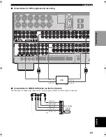 Preview for 27 page of Yamaha RX Z9 - AV Receiver Owner'S Manual