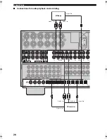 Preview for 30 page of Yamaha RX Z9 - AV Receiver Owner'S Manual