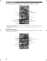 Preview for 100 page of Yamaha RX Z9 - AV Receiver Owner'S Manual