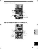 Preview for 101 page of Yamaha RX Z9 - AV Receiver Owner'S Manual