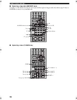 Preview for 102 page of Yamaha RX Z9 - AV Receiver Owner'S Manual