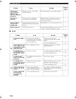 Preview for 122 page of Yamaha RX Z9 - AV Receiver Owner'S Manual