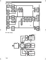 Preview for 130 page of Yamaha RX Z9 - AV Receiver Owner'S Manual