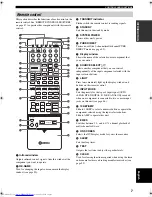 Предварительный просмотр 11 страницы Yamaha RX-Z9 Owner'S Manual