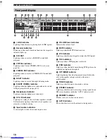 Предварительный просмотр 14 страницы Yamaha RX-Z9 Owner'S Manual