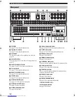 Предварительный просмотр 16 страницы Yamaha RX-Z9 Owner'S Manual