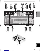 Предварительный просмотр 19 страницы Yamaha RX-Z9 Owner'S Manual