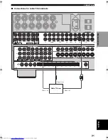 Предварительный просмотр 25 страницы Yamaha RX-Z9 Owner'S Manual