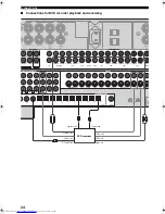 Предварительный просмотр 28 страницы Yamaha RX-Z9 Owner'S Manual